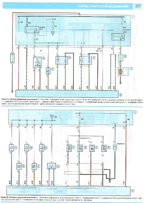 Схемы электрооборудования HYUNDAI ELANTRA IV с 2006