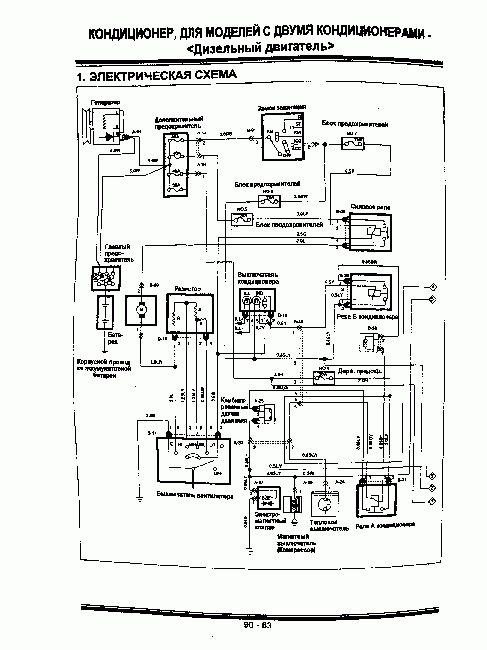 Схемы электрооборудования Hyundai Galloper