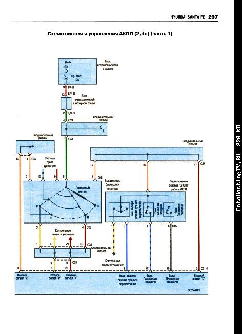 Схемы электрооборудования HYUNDAI SANTA FE с 2006 бензин