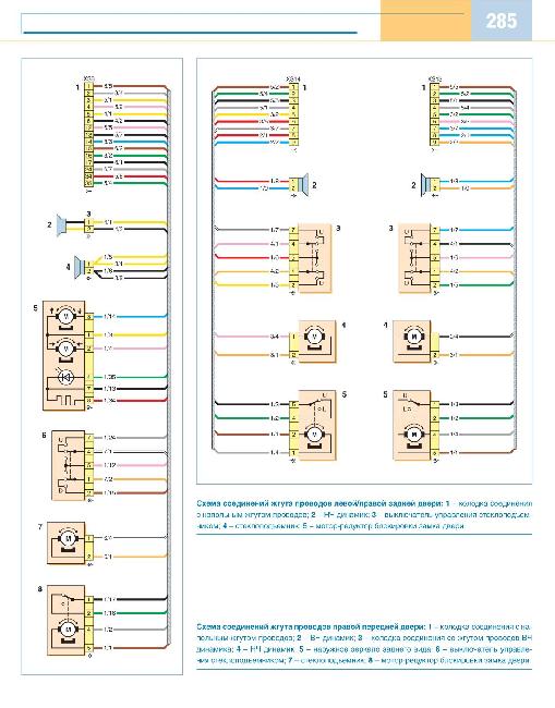 Схемы электрооборудования Hyundai Solaris с 2011 года выпуска