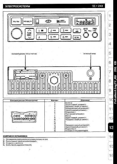 Схемы электрооборудования Hyundai Tucson 2003