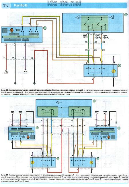 Схемы электрооборудования KIA RIO III (1,4 и 1,6) с 2011 бензин