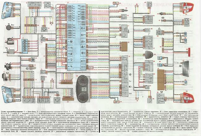Схемы электрооборудования Lada Granta