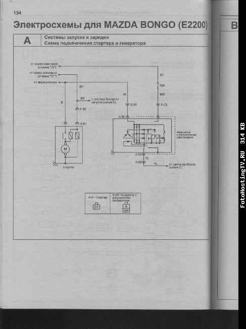 Схемы электрооборудования Mazda Bongo (E2200)
