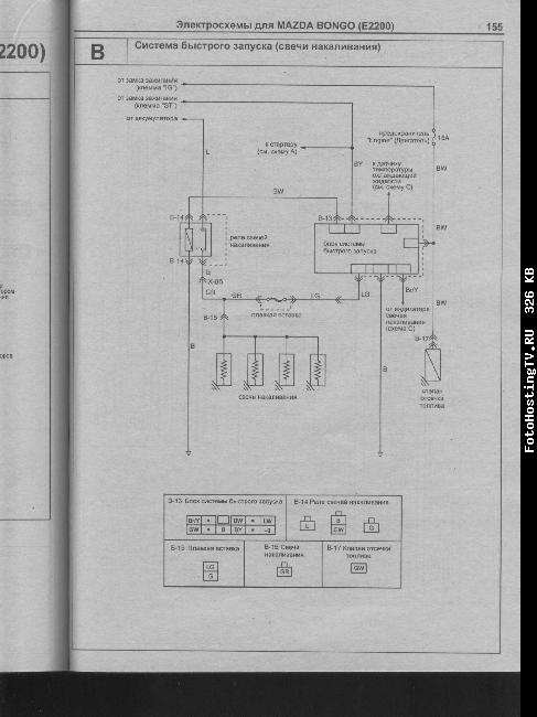 Схемы электрооборудования Mazda Bongo (E2200)