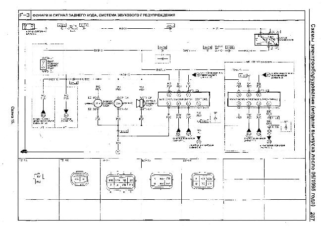 Схемы электрооборудования Mazda Titan 1995-2000 гг. выпуска
