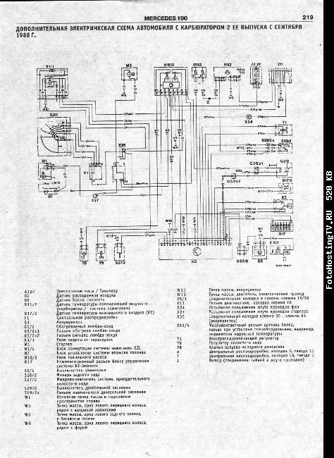 Схемы электрооборудования MERCEDES-BENZ 190, 190E (W 201)