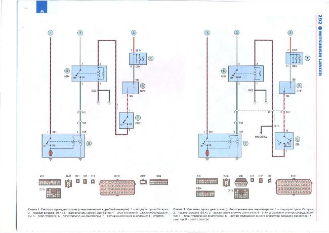 Схемы электрооборудования MITSUBISHI LANCER X с 2007