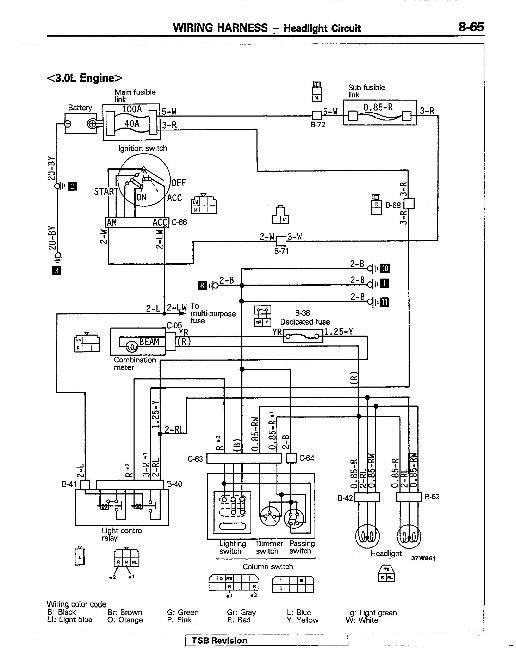 Схемы электрооборудования Mitsubishi Pajero 1991-2000