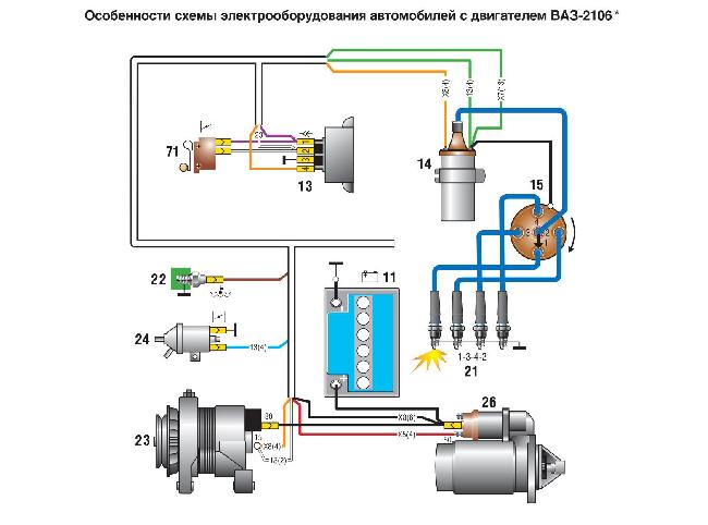 Схемы электрооборудования Москвич 2141 с двигателем ВАЗ-2106