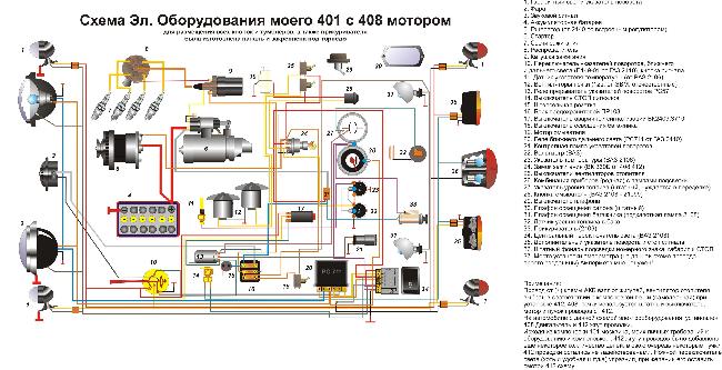 Схемы электрооборудования Москвич 401 с двигателем М408