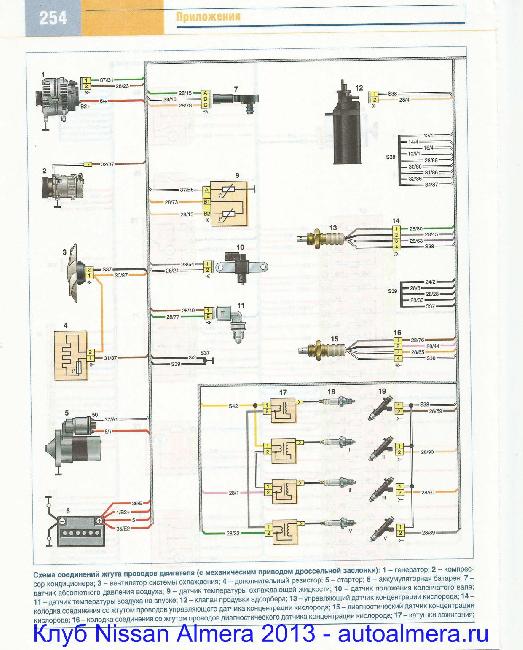 Схемы электрооборудования Nissan Almera IV с 2013