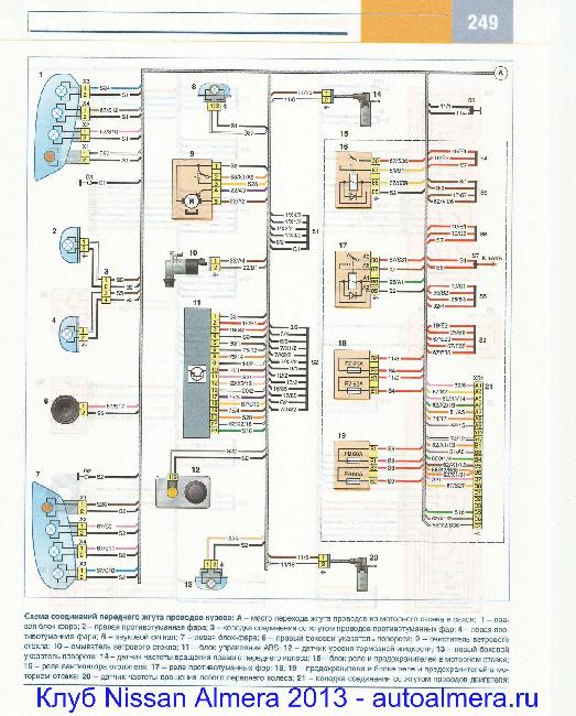 Схемы электрооборудования Nissan Almera IV с 2013