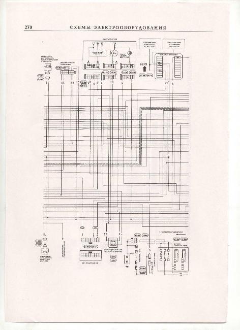 Схемы электрооборудования NISSAN PATROL 1979-1999