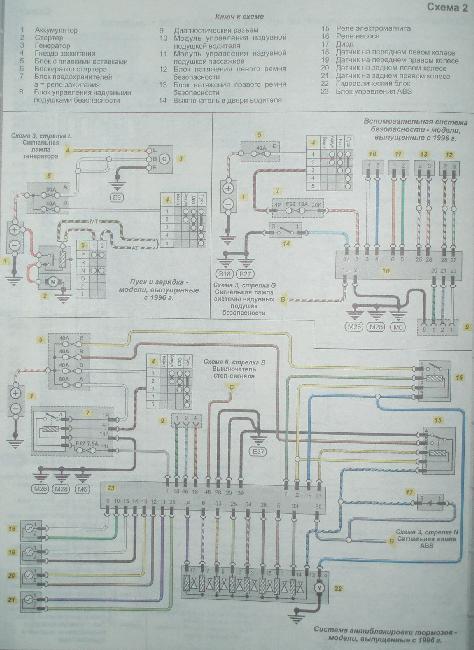 Схемы электрооборудования Nissan Primera P11 (до 1999г. выпуска )