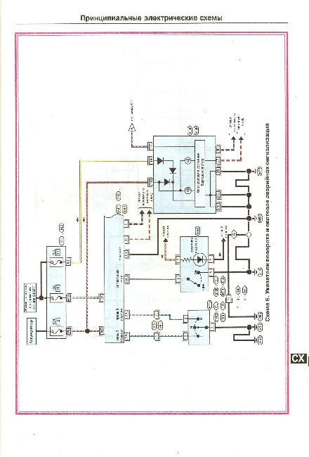 Схемы электрооборудования Nissan Primera P12