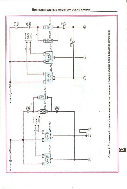 Схемы электрооборудования Nissan Primera P12