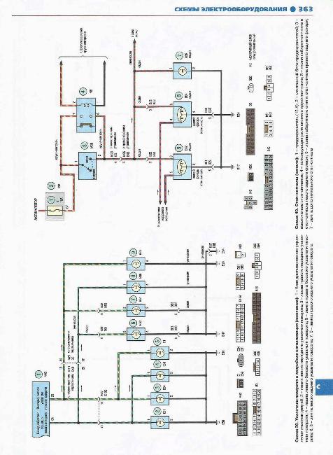 Схемы электрооборудования Nissan Primera P12 (выпуск с 2002 по 2007 гг.)