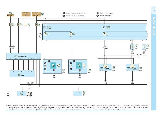 Схемы электрооборудования Nissan Qashqai (с 2007г) и Nissan Qashqai +2 (с 2008г)