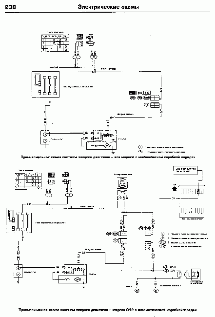 Схемы электрооборудования Nissan Sunny / Pulsar / Exa / Langley / Laurel Sprint / Liberta villa / Sentra 1986 - 1992 гг