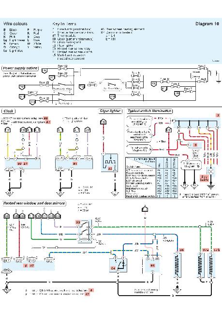 Схемы электрооборудования Nissan Tino / Almera 2000-2007