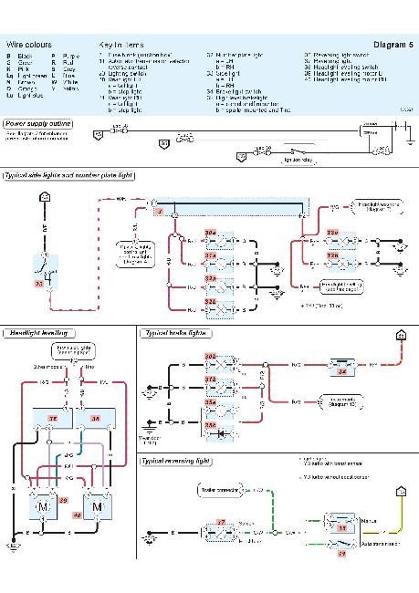 Схемы электрооборудования Nissan Tino / Almera 2000-2007