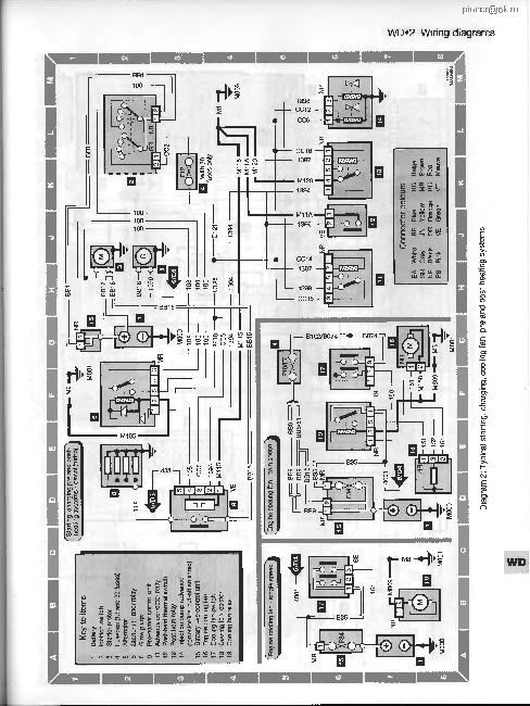 Схемы электрооборудования Peugeot 306 с 1993-1995