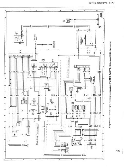 Схемы электрооборудования Peugeot 309 1986 - 1993