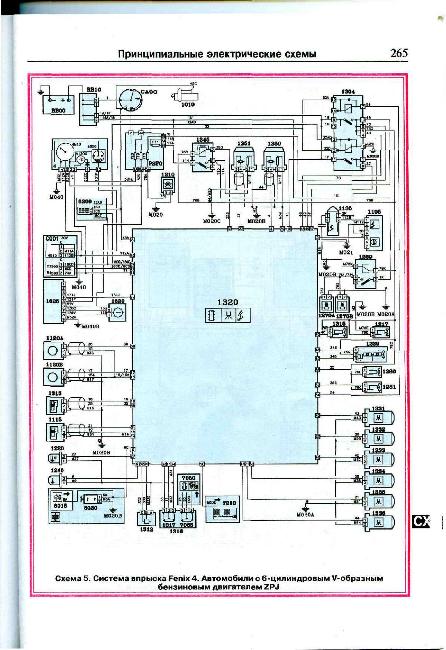 Схемы электрооборудования PEUGEOT 605 1989-2000