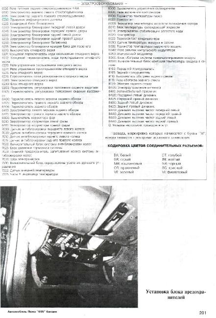 Схемы электрооборудования Peugeot 605 SRI