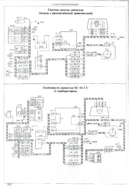 Схемы электрооборудования Peugeot 605 SRI