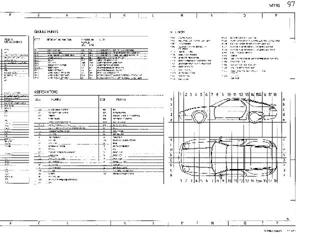 Схемы электрооборудования Porsche 928 GTS (1994)