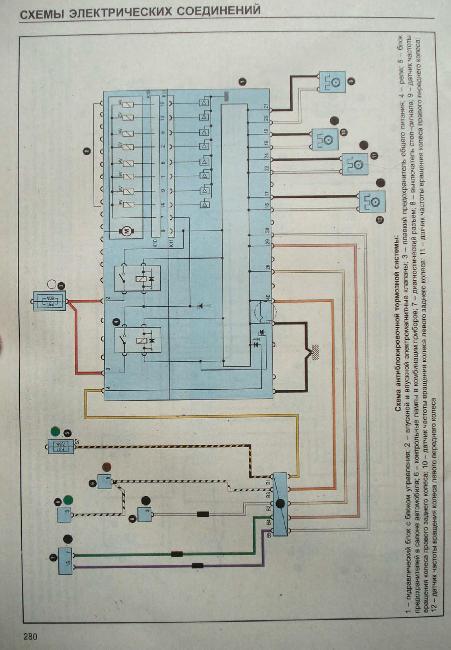 Схемы электрооборудования RENAULT ESPACE с 1997