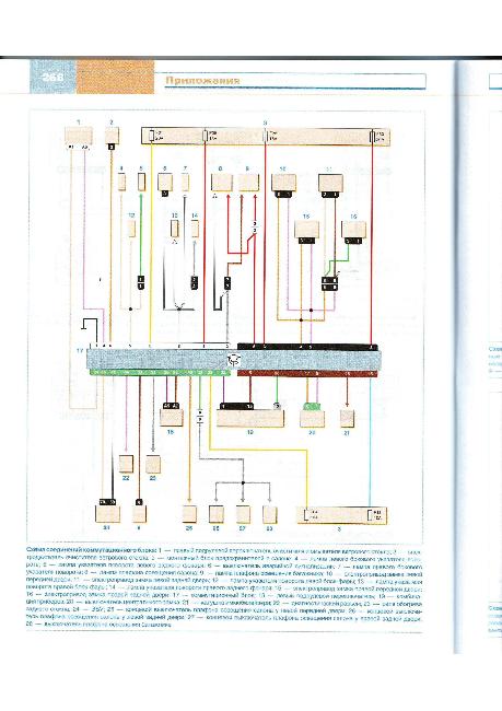 Схемы электрооборудования RENAULT LOGAN с 2004