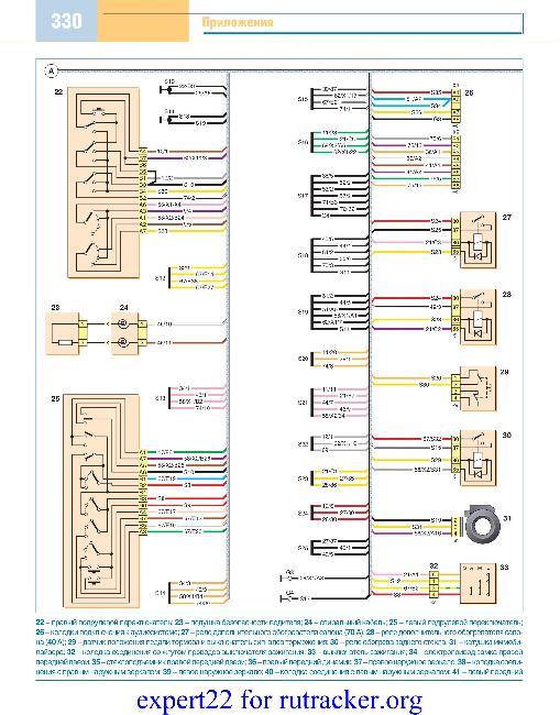 Схемы электрооборудования Renault Logan / Sandero
