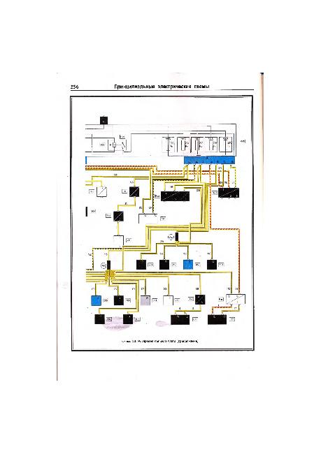 Схемы электрооборудования Renault Megane / Scenic 1999-2003 г.