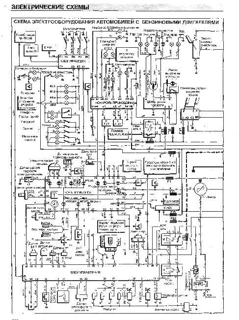 Схемы электрооборудования Renault Safrane 1992-1996 гг.