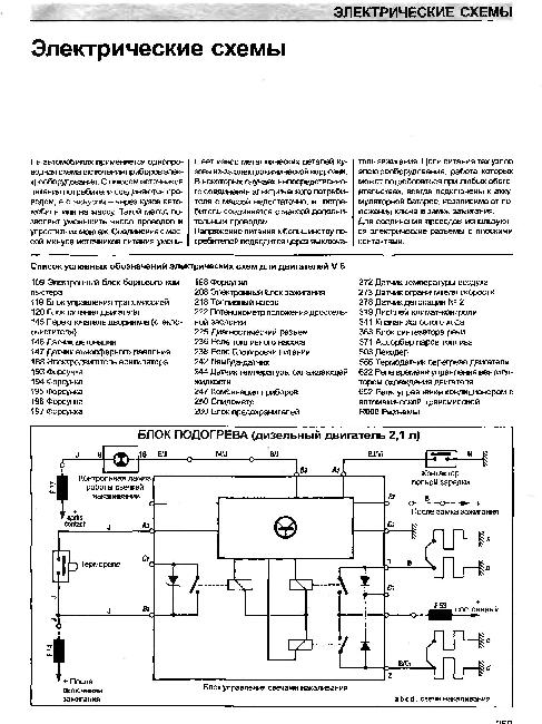Схемы электрооборудования Renault Safrane 1992-1996 гг.