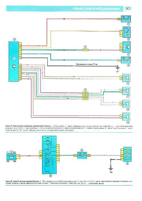 Схемы электрооборудования RENAULT SANDERO / DACIA SANDERO с 2008