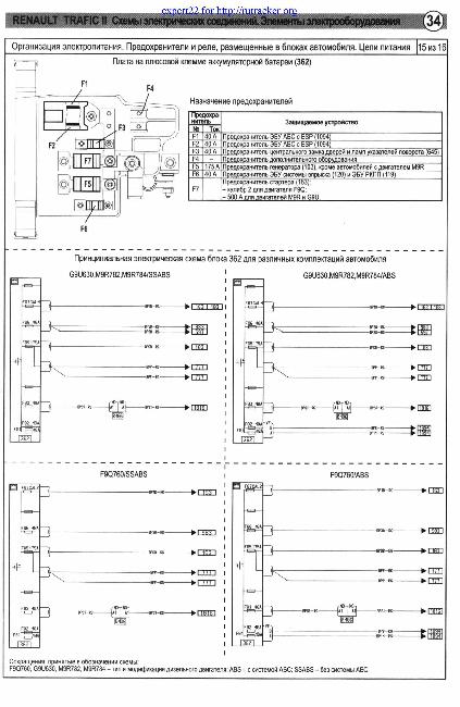 Схемы электрооборудования Renault Trafic 2 / Opel Vivaro / Nissan Primastar с 2001г