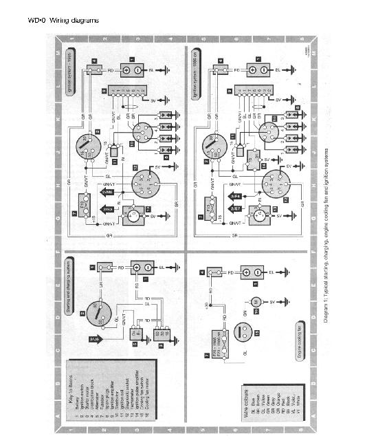 Схемы электрооборудования SAAB 9000 с 1985-1998