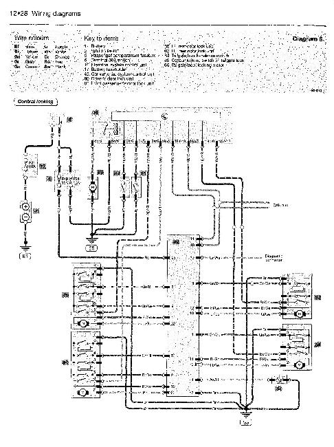 Схемы электрооборудования Skoda Fabia 2000-2006 (EN)