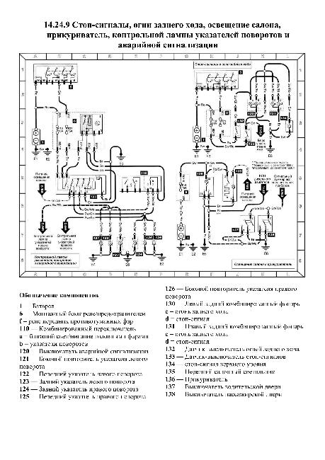 Схемы электрооборудования Skoda Felicia
