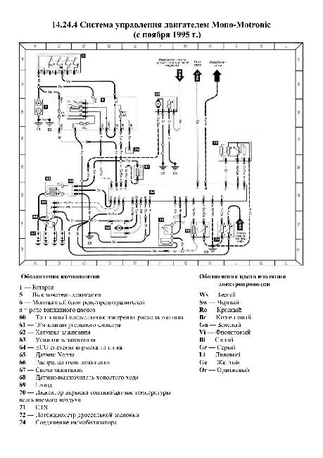 Схемы электрооборудования Skoda Felicia