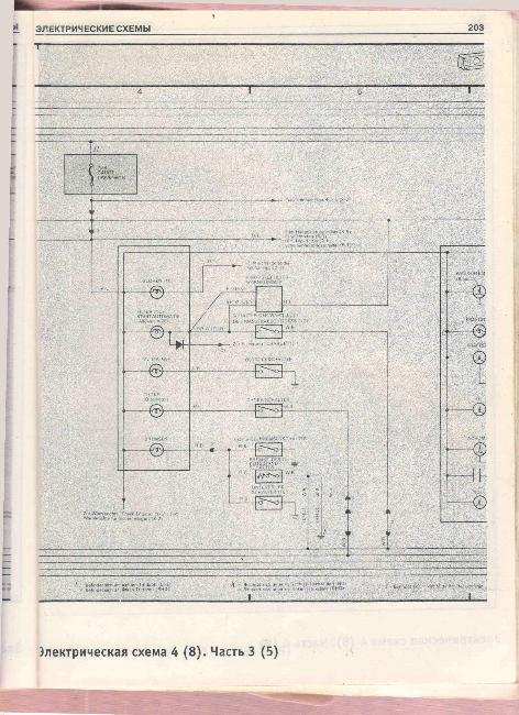 Схемы электрооборудования Toyota Corolla 1983-92 г.в