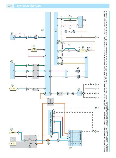 Схемы электрооборудования TOYOTA COROLLA / AURIS с 2007 и с 2010 бензин