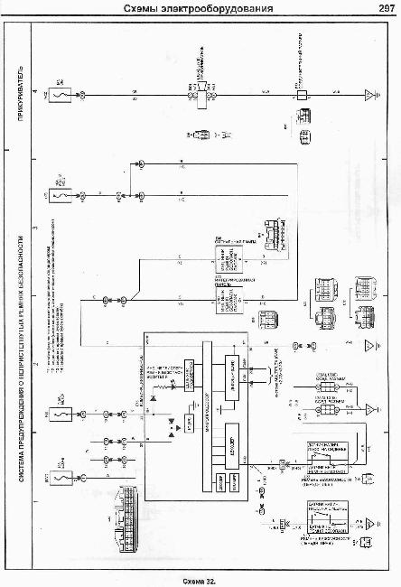 Схемы электрооборудования Toyota Corolla (E140) / Auris (E150) c 2006