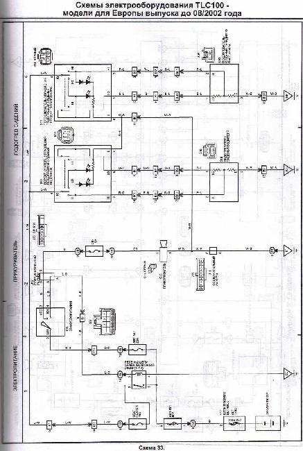 Схемы электрооборудования Toyota Land Cruiser 100 (2UZ-FE)