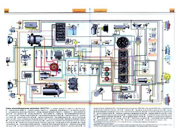 Схемы электрооборудования УАЗ 31512, 31514, 31519