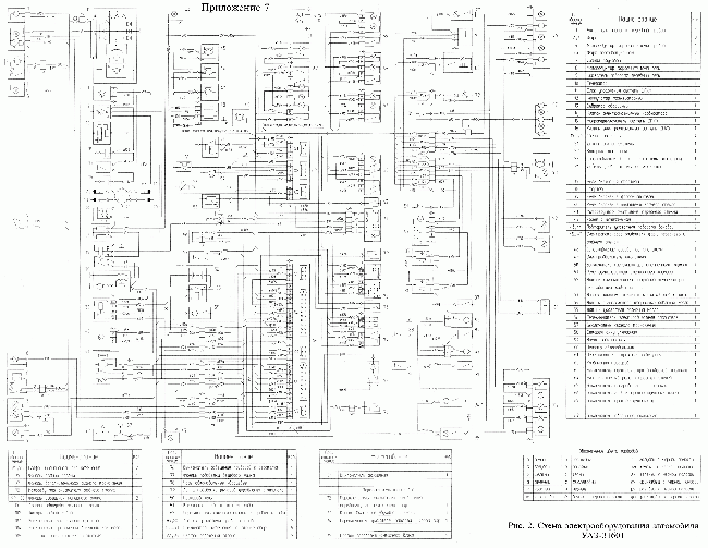 Схемы электрооборудования УАЗ 31601